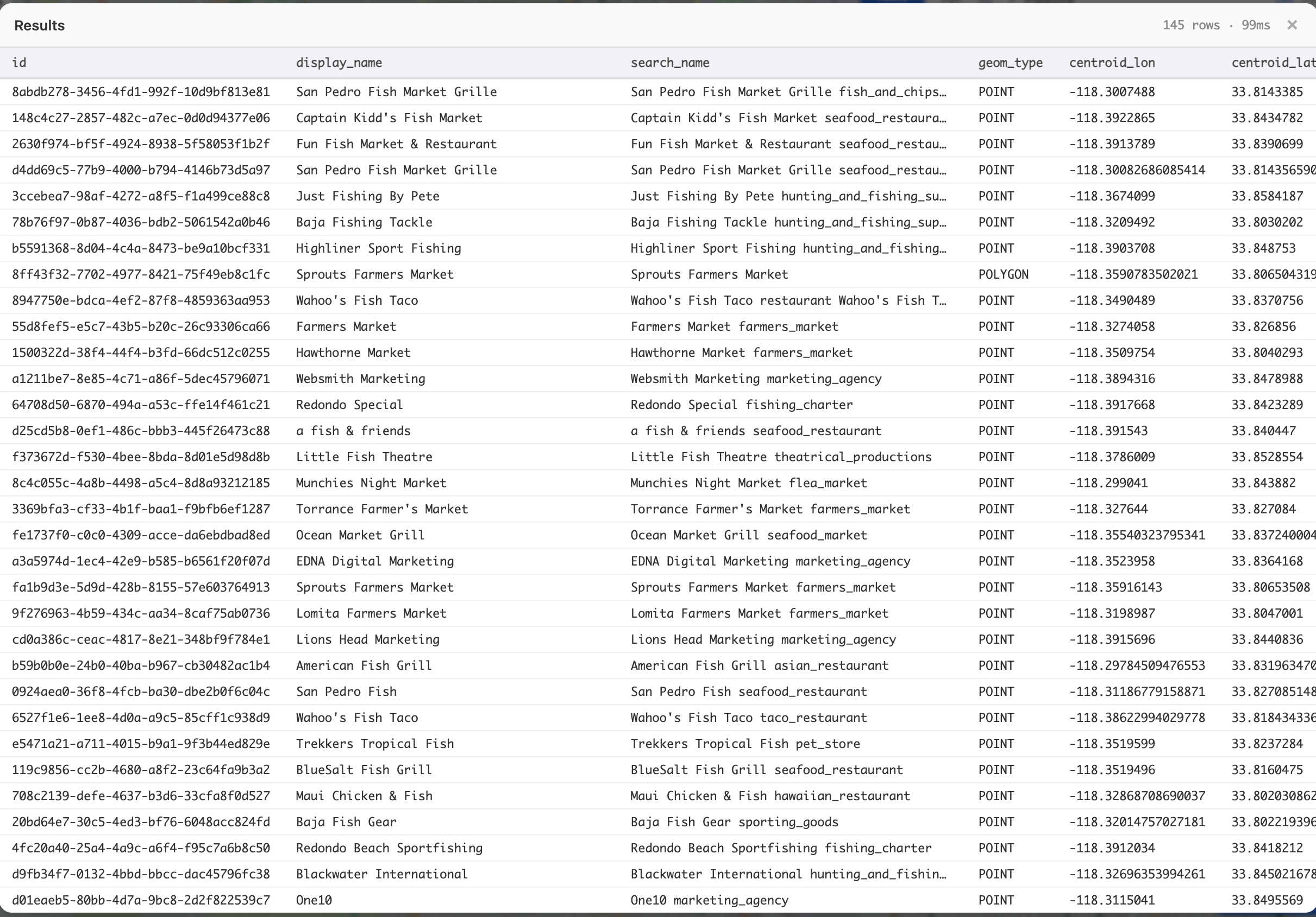 Table view for 'fish market' search showing BM25 scores